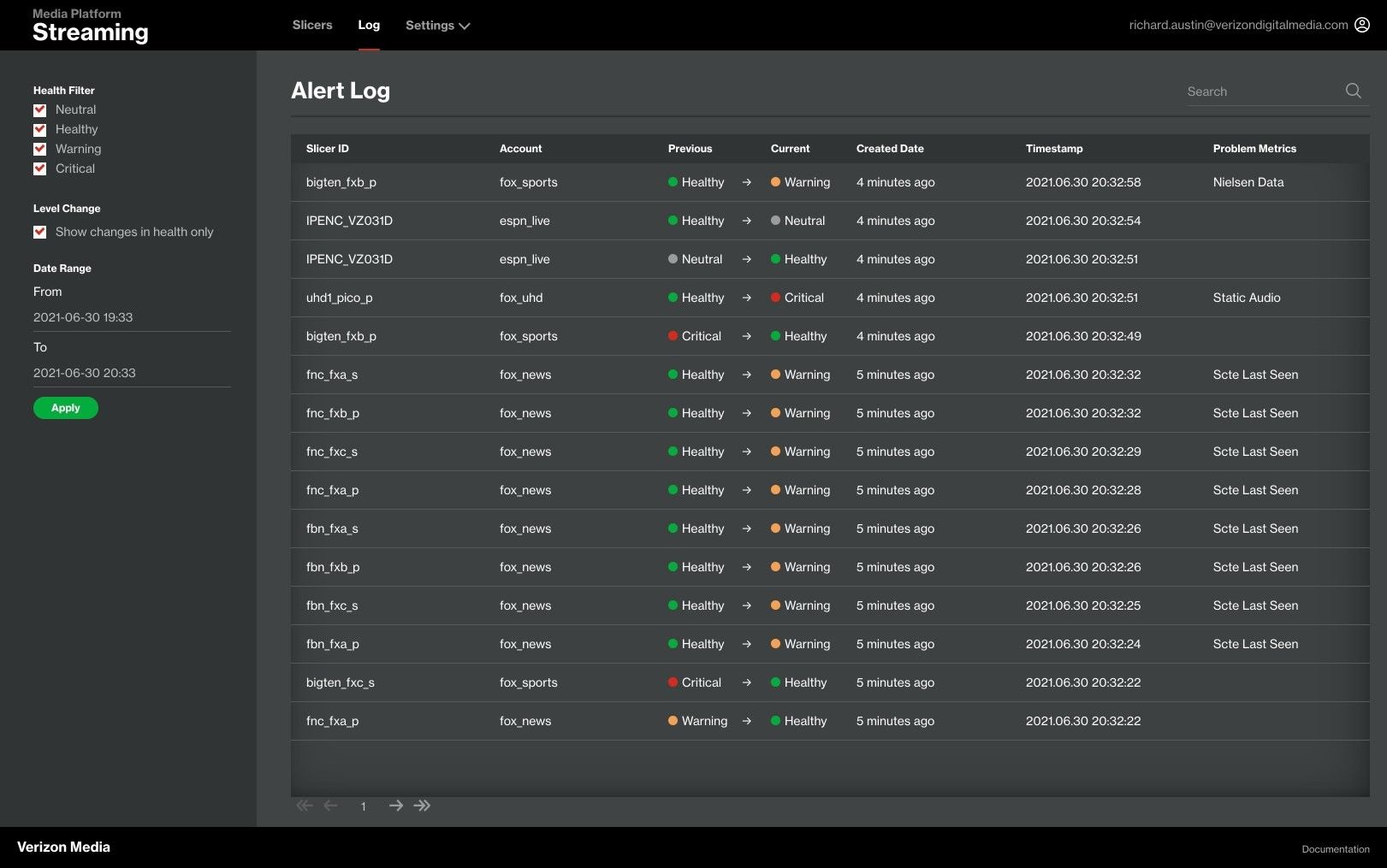 Alert log table: slicer, account, previous and current health, timestamps and problem metrics.