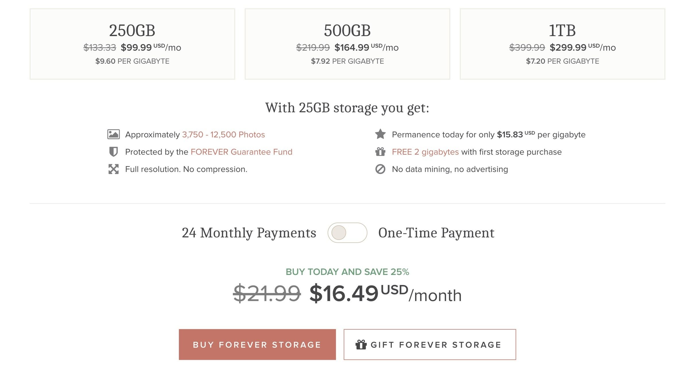 FOREVER storage pricing: 250GB, 500GB and 1TB tiers with monthly prices and per-gigabyte cost; benefits of 25GB storage; a toggle between 24 monthly payments and one-time payment; a discounted monthly price; and Buy and Gift buttons.
