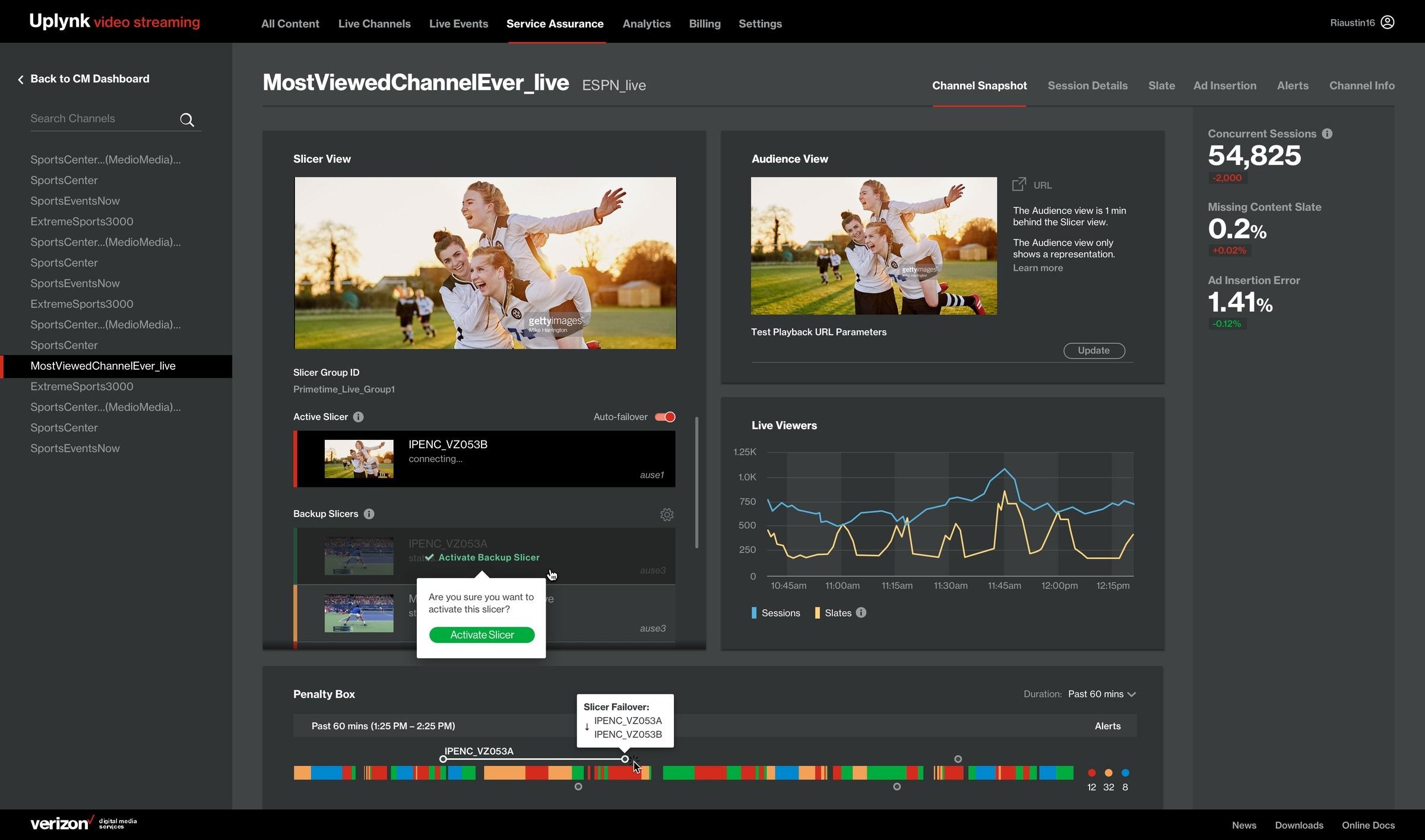Uplynk Service Assurance channel view: slicer and audience previews side by side, live viewer chart, concurrent sessions and ad insertion error rate.